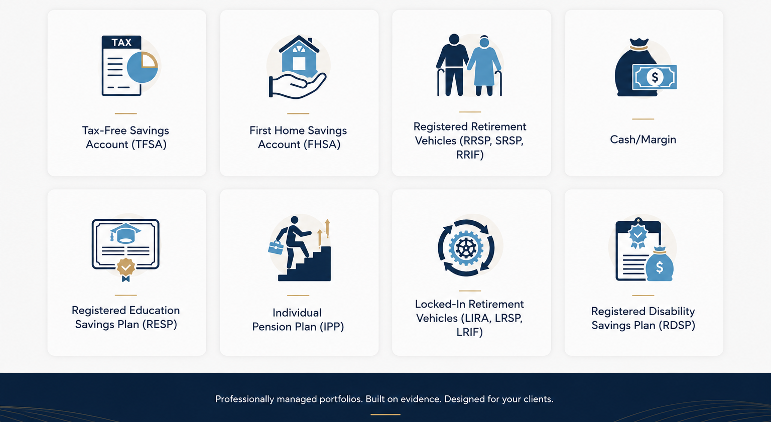 Account Types PWP 2.0