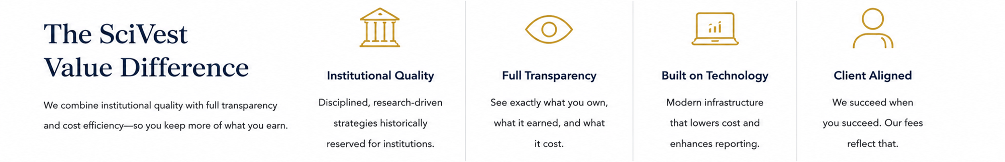Scivest Value difference (pricing page)-1