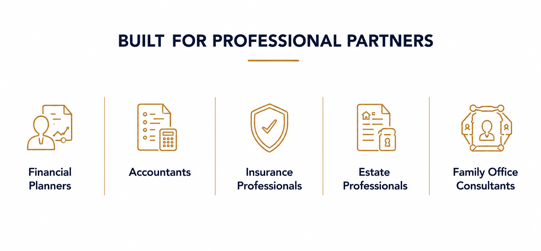 Who Partners With Us